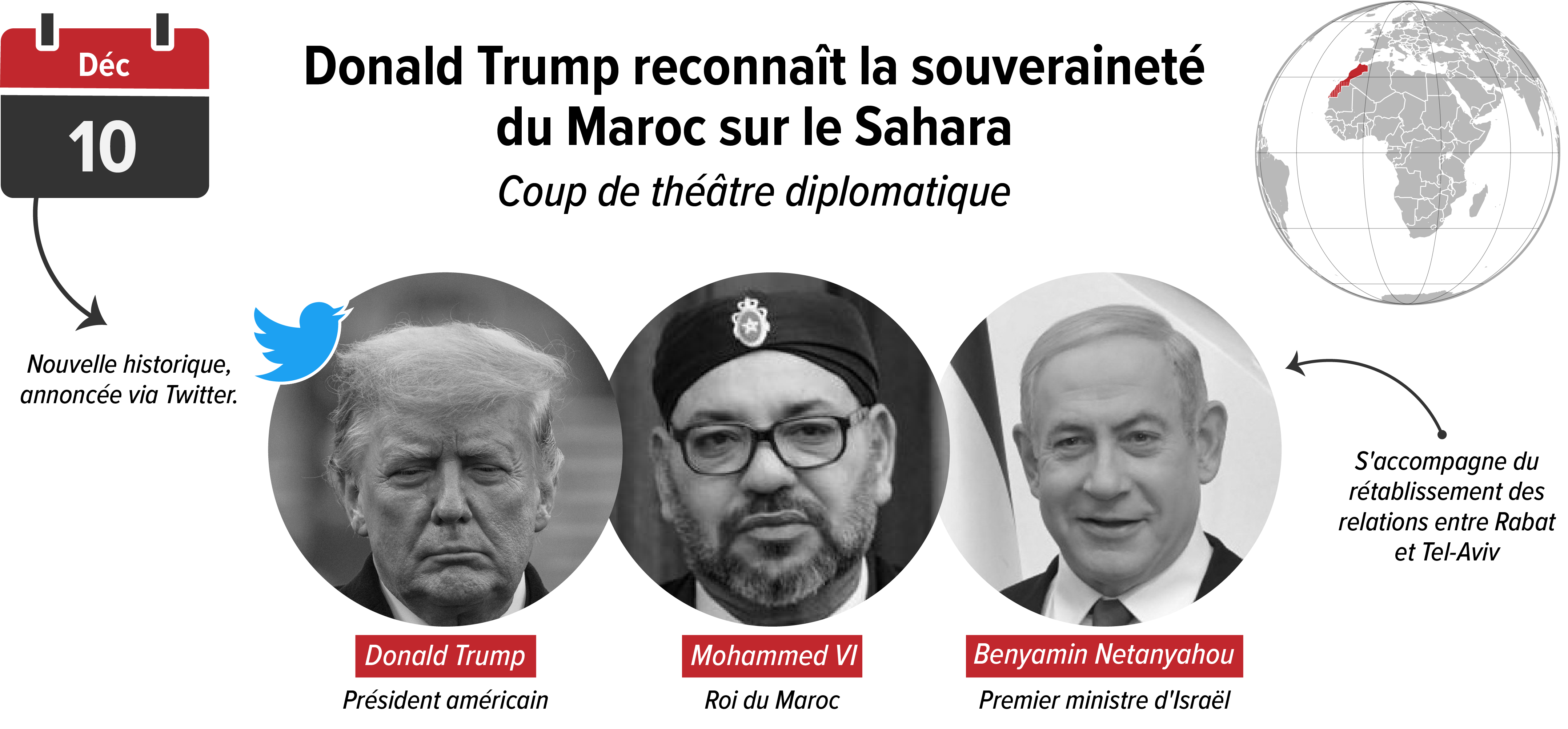 sahara_fiche